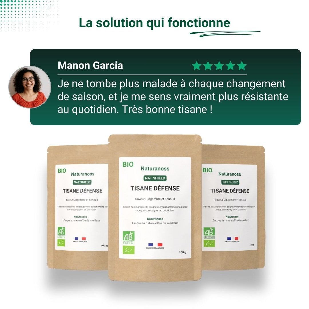 Tisane Immunité - NAT SHIELD™