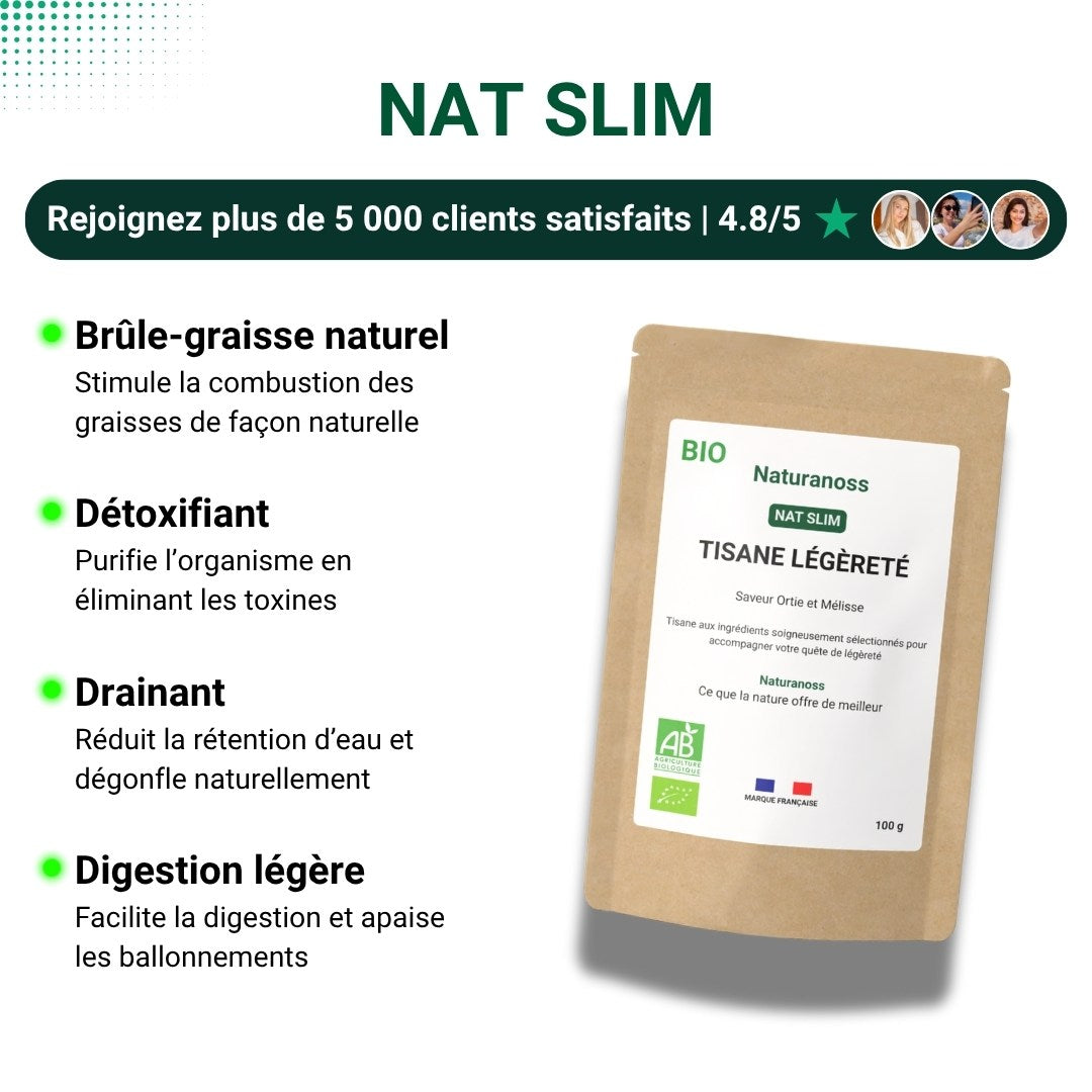 Tisane Minceur - NAT SLIM™