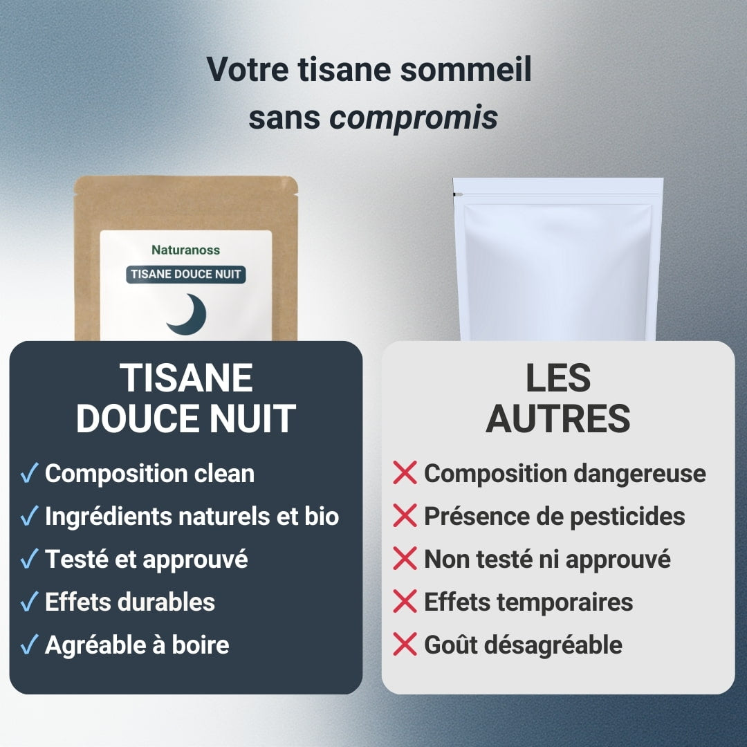 Tisane Douce Nuit - Sommeil