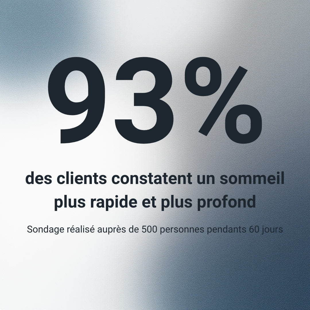 Tisane Douce Nuit - Sommeil