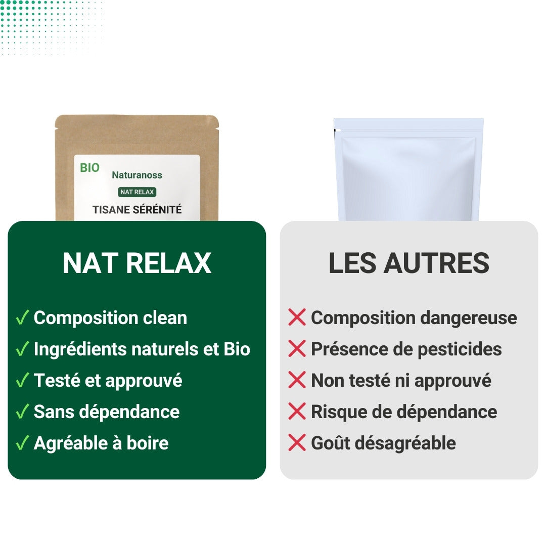 Tisane Anti-Stress - NAT RELAX™