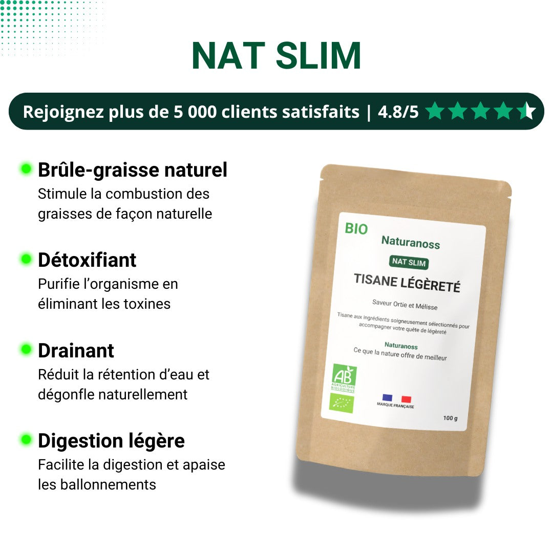 NAT SLIM