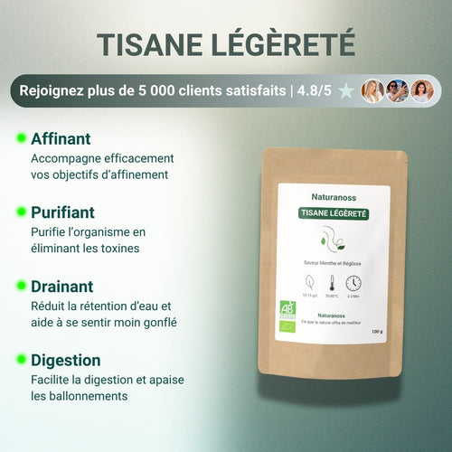 Tisane Légèreté - Minceur