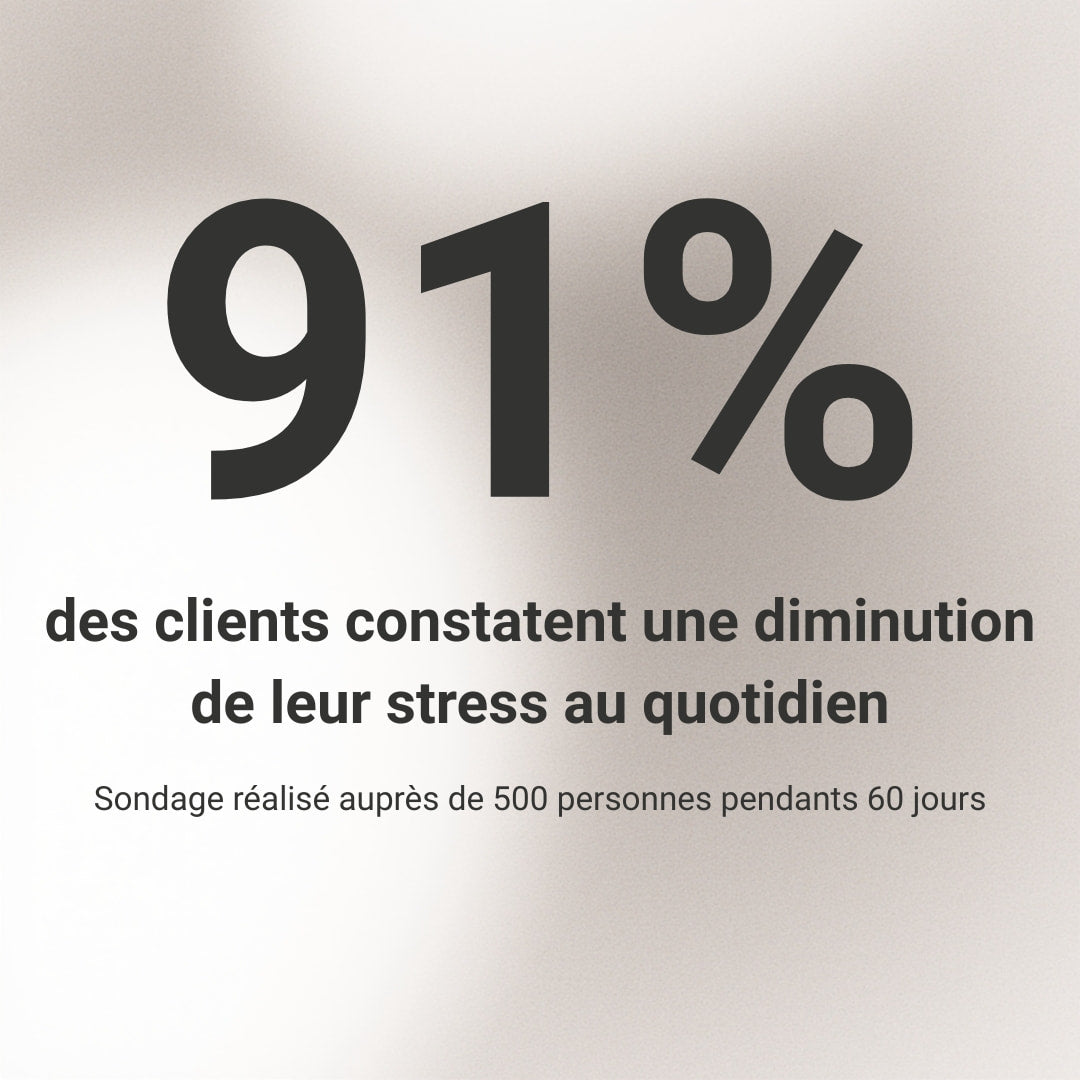 Tisane Sérénité - Anti-Stress
